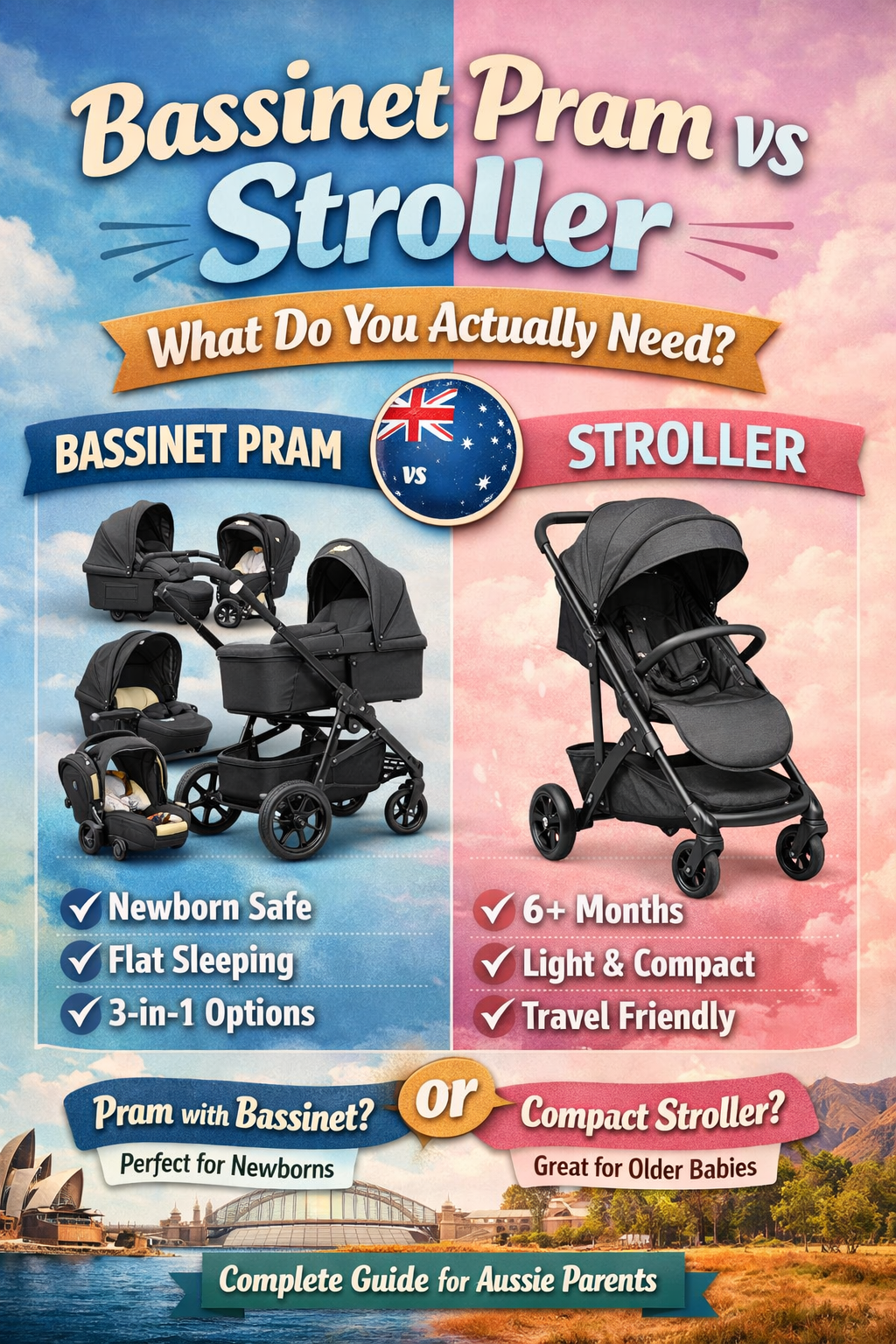 Bassinet Pram vs Stroller: What Do You Actually Need?
