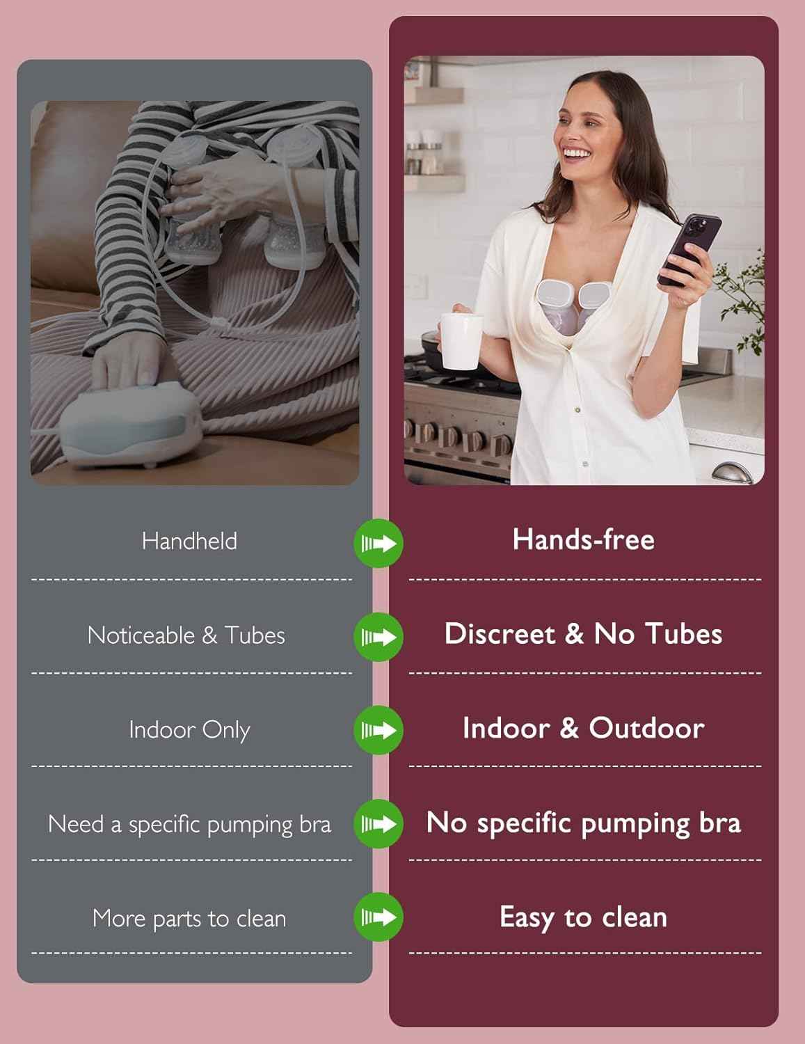 Cuteably S10 Pro Wearable Breast Pump – Double Hands-Free Electric Breast Pump (2 Pack)