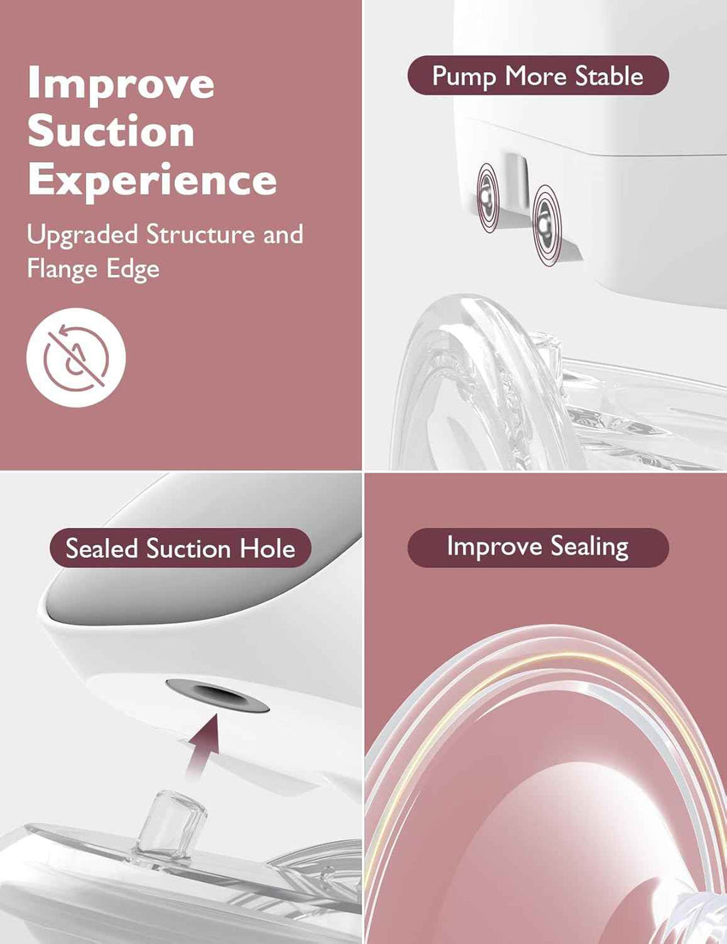 Cuteably S10 Pro Wearable Breast Pump – Double Hands-Free Electric Breast Pump (2 Pack)